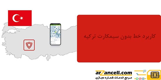 Application of line without Turkish SIM card