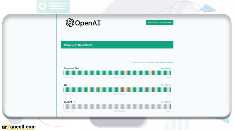 بررسی سرور OpenAI برای مشکل access denied چت جی پی تی