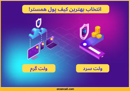 انتخاب بهترین کیف پول همستر