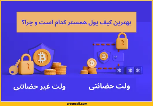 بهترین کیف پول همستر کامبت