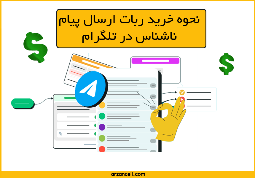 نحوه خرید ربات ارسال پیام ناشناس در تلگرام