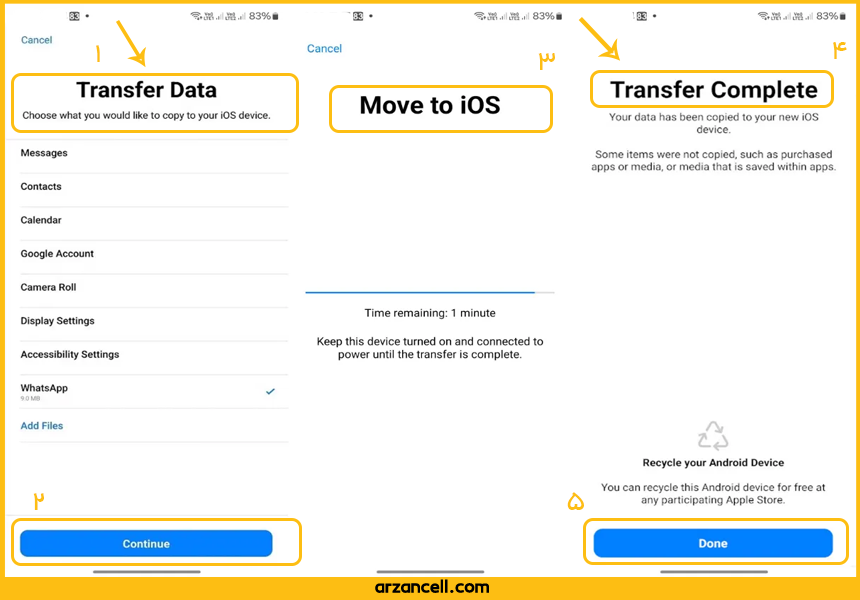 تایید Transfer Data بعد از انتقال به آیفون