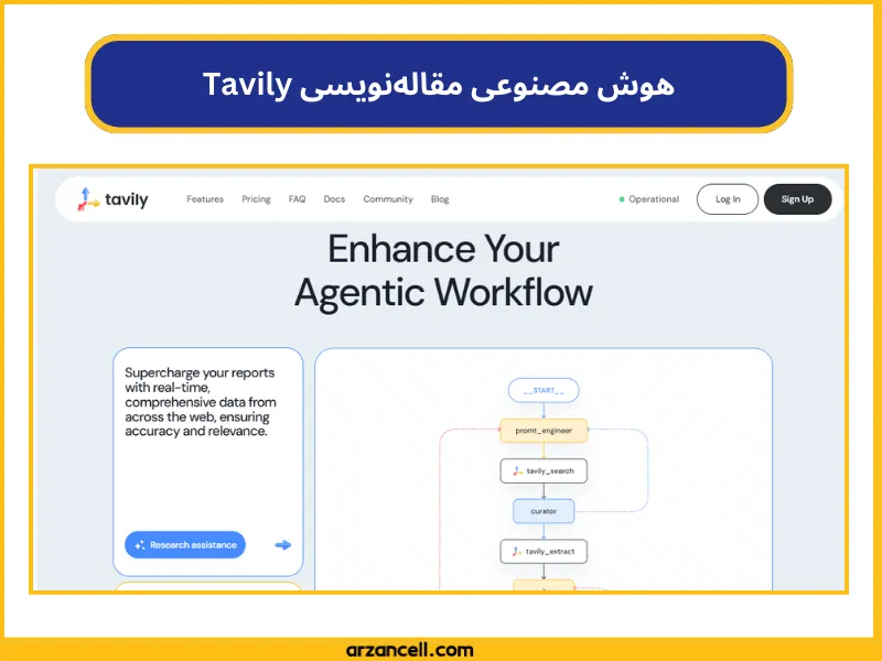 اسم بهترین هوش مصنوعی مقاله‌ نویسی