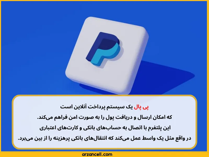 آموزش کار با پی پال