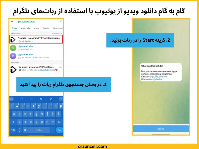 نحوه کار با ربات دانلود از یوتیوب