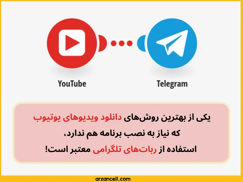 ربات تلگرام دانلود از یوتیوب